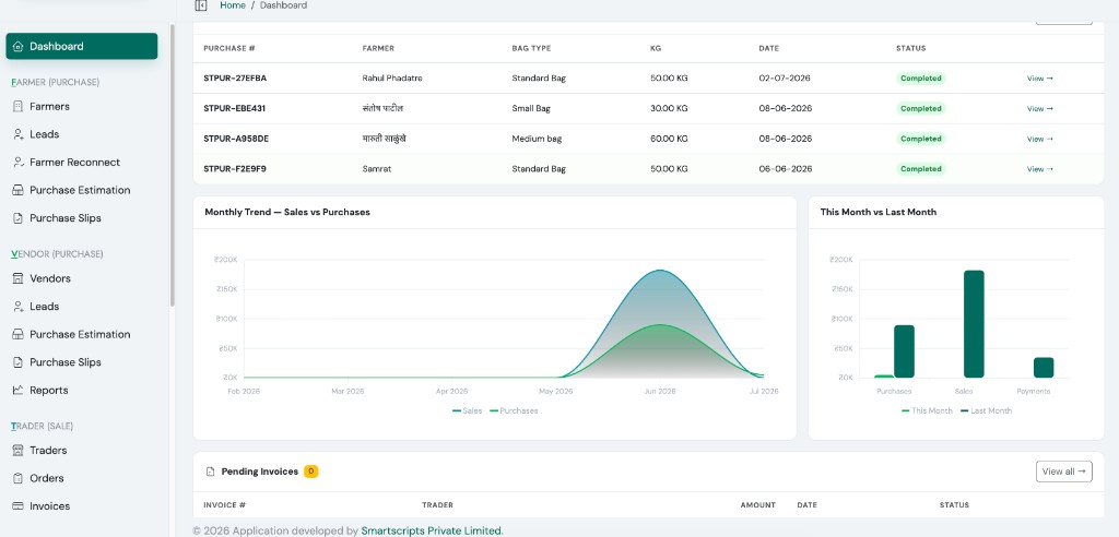 AgroDesk web dashboard showing Ginger purchase entries, sales vs purchases trend, and invoices